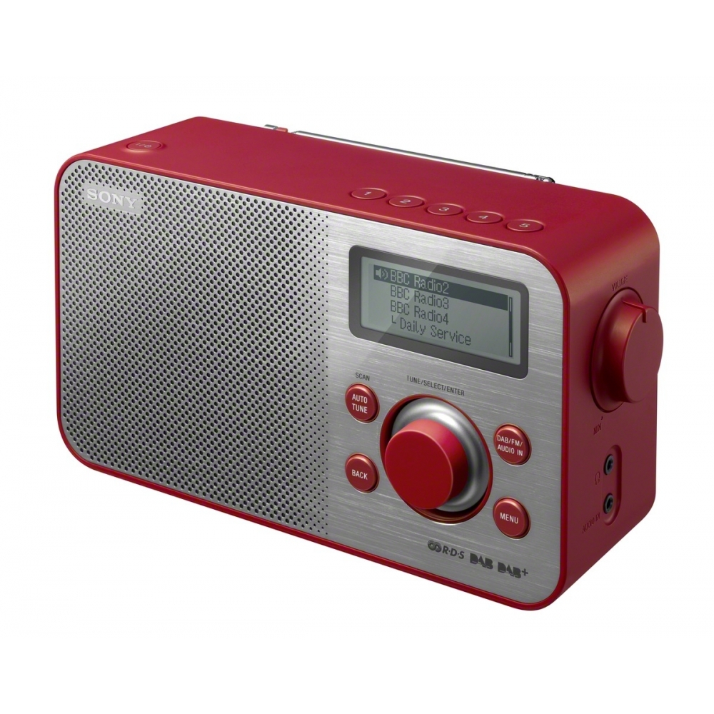 Was Heißt Dab Plus Radio information online